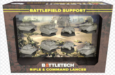 Battletech: Miniature Force Pack - Battlefield Support Rifle & Command Lances